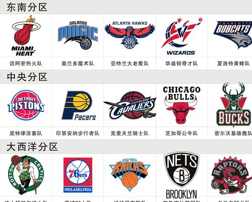 之一不